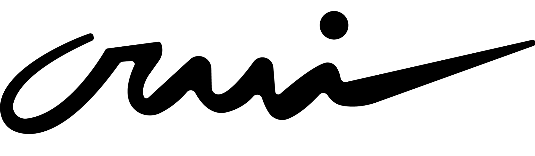 CRUI